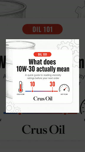 Decoding Oil Ratings for Fleet Protection